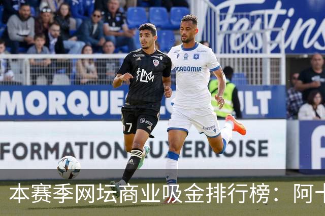 本赛季网坛商业吸金排行榜：阿卡小威领跑，郑钦文第五！